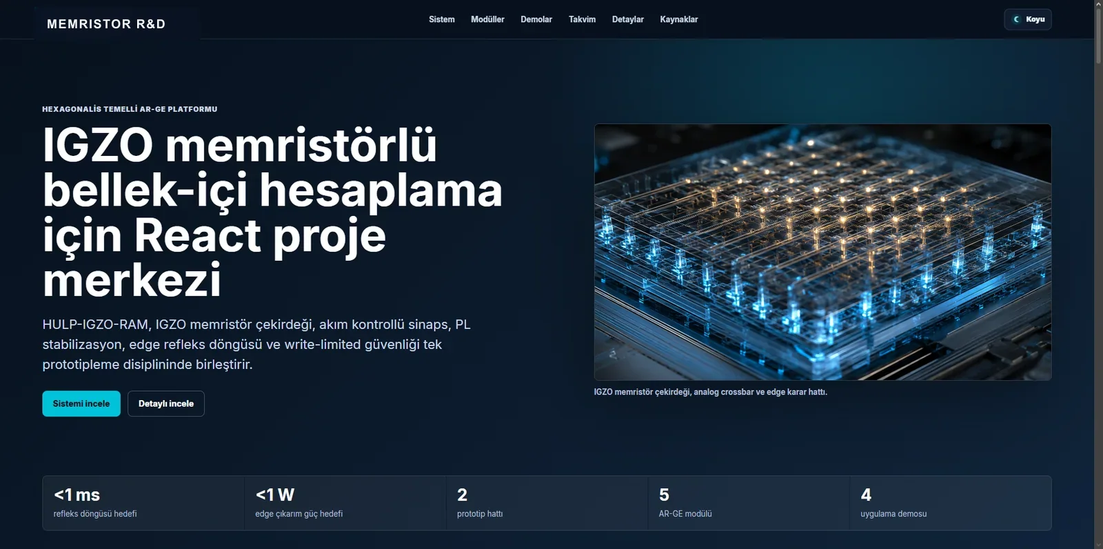 Memristör Ar-Ge proje merkezinin anonimleştirilmiş ana sayfası